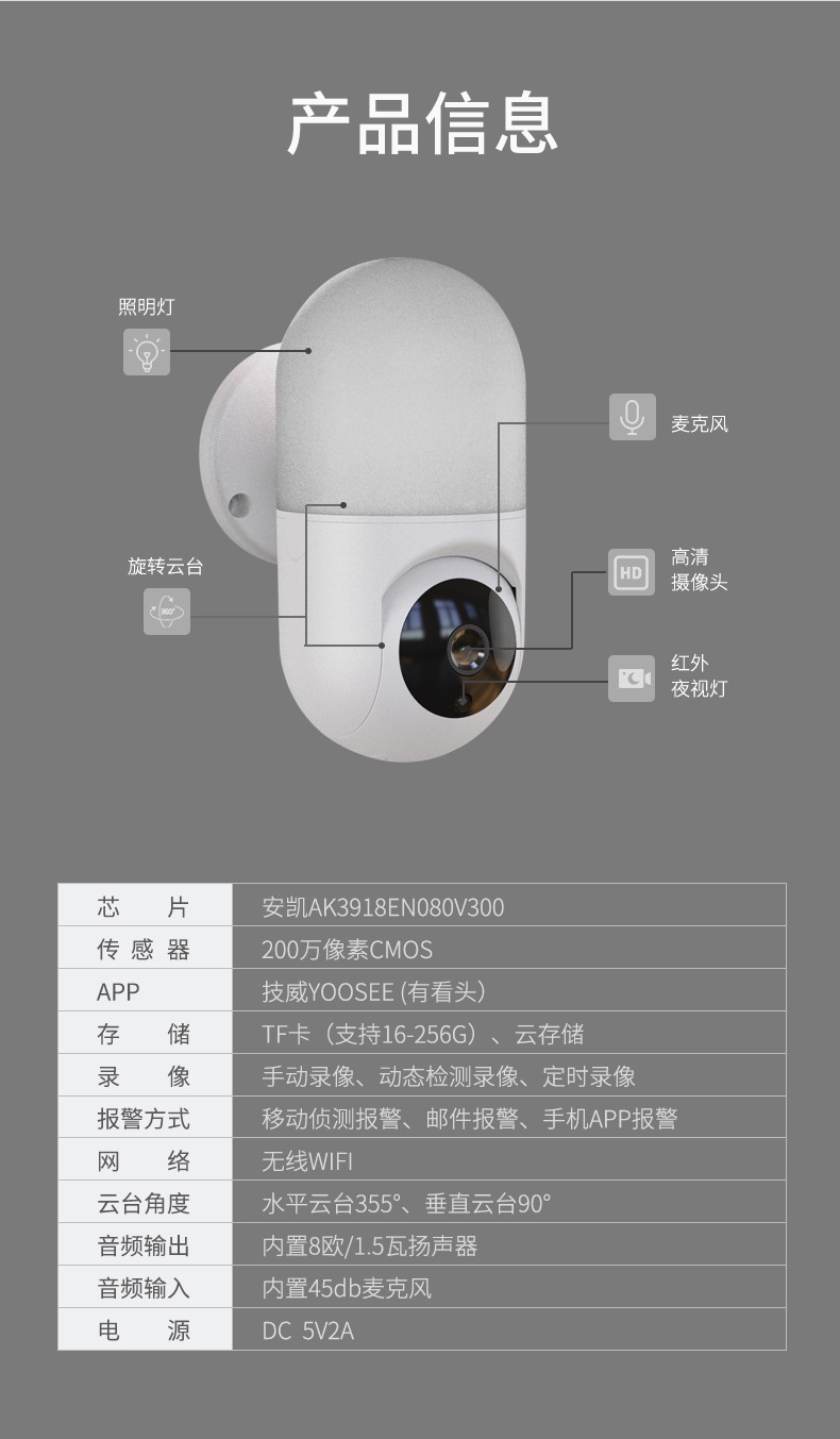 诺必行新款监控摄像头家用智能报警 庭院照明新款直销壁灯摄像机_硕丰