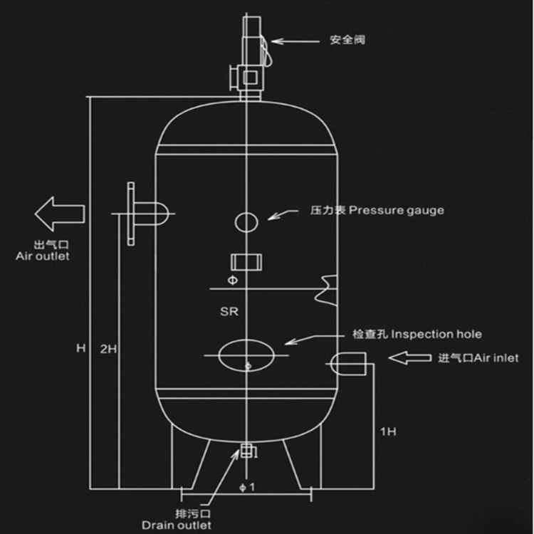 压力容器 申江储气罐 螺杆机真空缓冲罐 储气筒 不锈钢真空负压罐