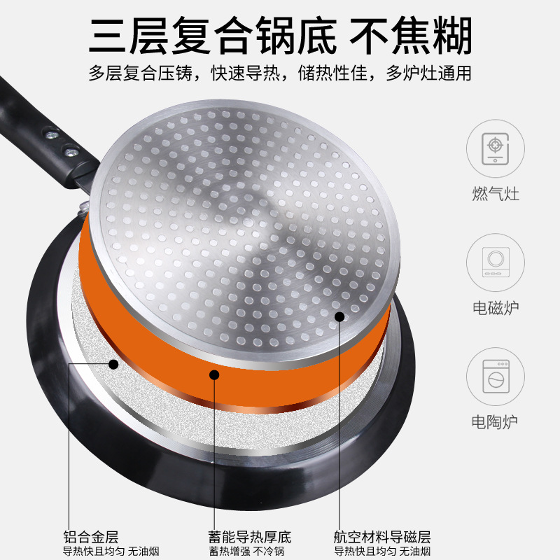 Pan Non-Stick Multi-Layer Pancake Medical Stone Frying Pan Induction Cooker Household 6-Inch 8-Inch Aluminum Alloy Frying Pan Open Fire