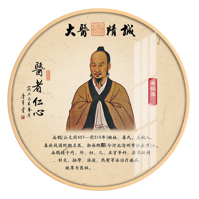 孙思邈张仲景华佗扁鹊李时珍画像挂画中医馆装饰画大医精诚名医像