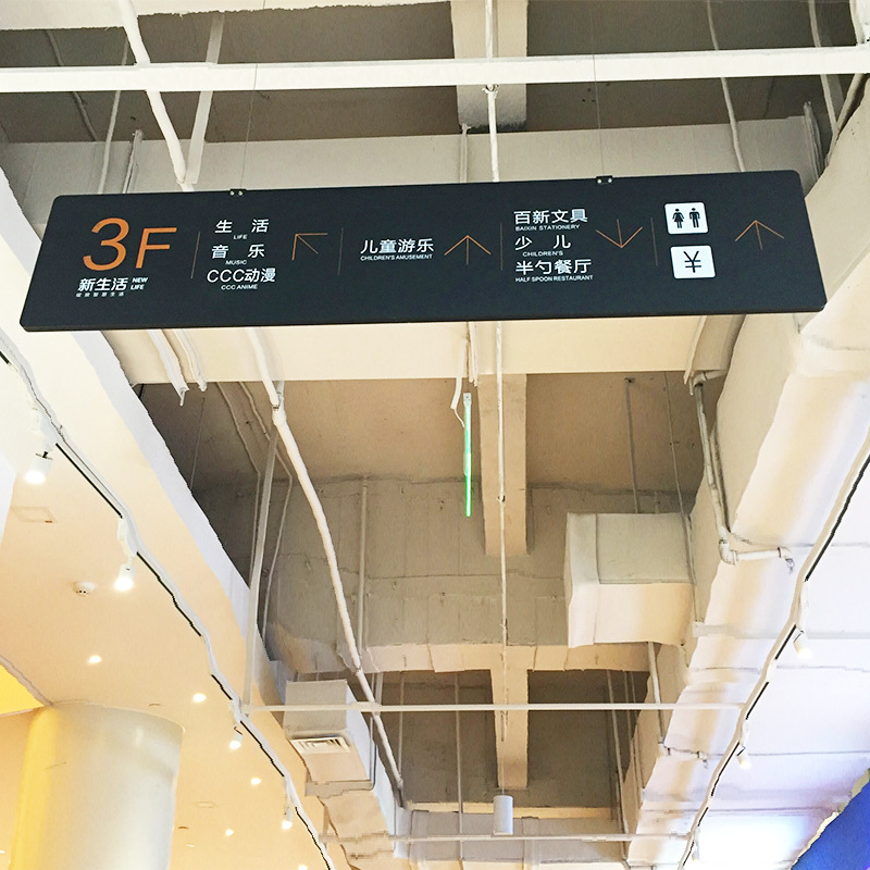 厂家定制双面吊牌灯箱医院停车场导视牌超市商场酒店灯箱指示牌
