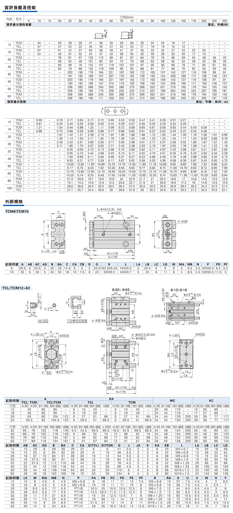亚德客型气缸tcm32x10/20/25/30/40/50/75/100薄型带导杆三杆气缸