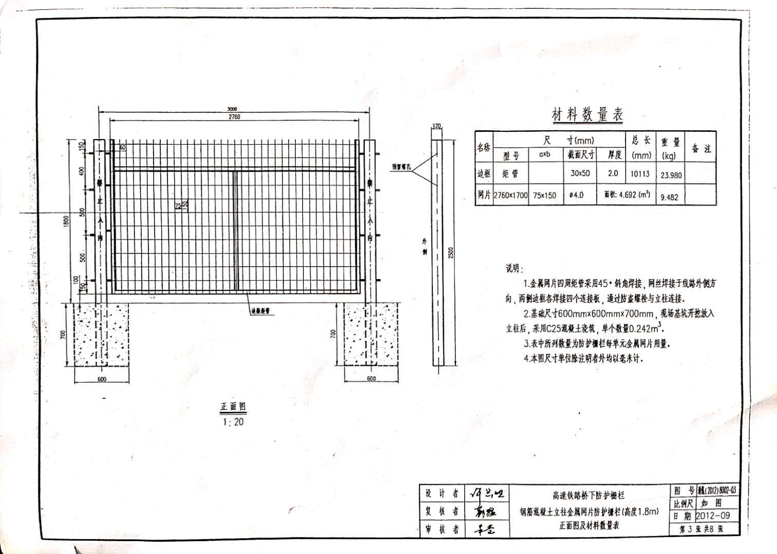 2020铁路防护栅栏(2012)8002 高速铁路桥下防护栅栏【现货供应】