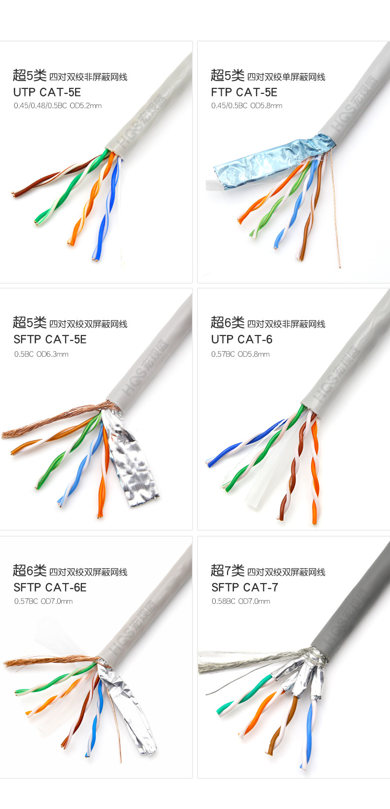 宏观盛过福禄克网线 超5类ftp-cat5e纯铜带al屏蔽8芯双绞千兆网线