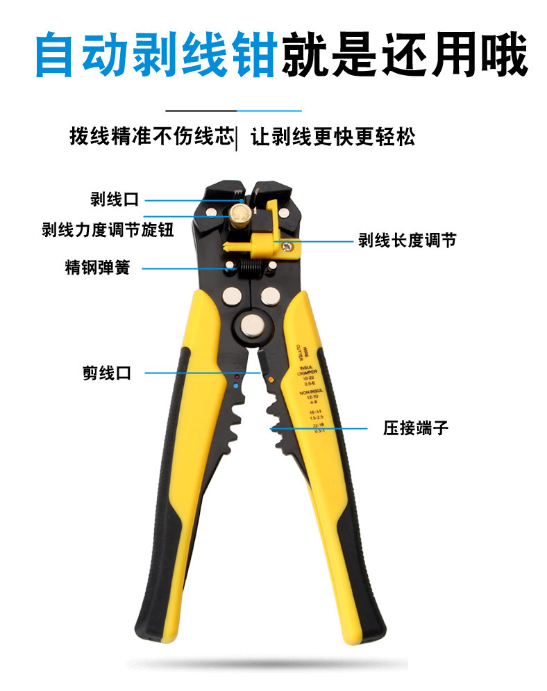 多功能钳子功能图解图片