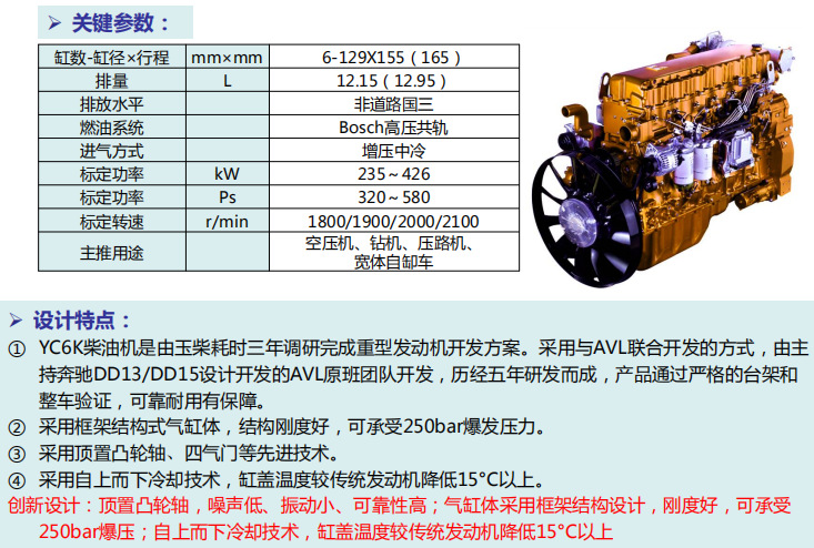 qd32t柴油发动机参数图片