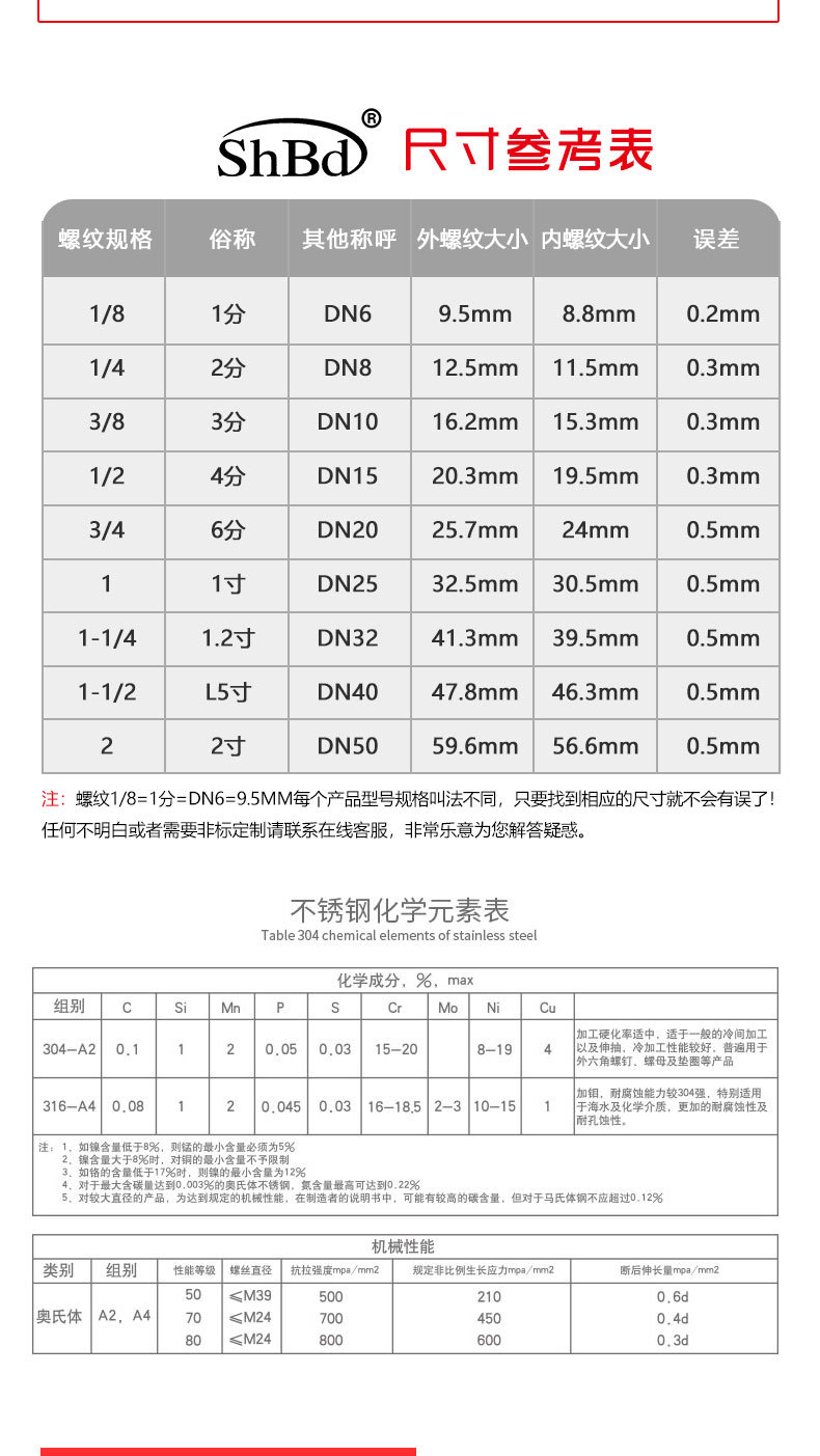 304不锈钢补芯2分变径接头内丝外丝转接头转换气动压力表水管接头