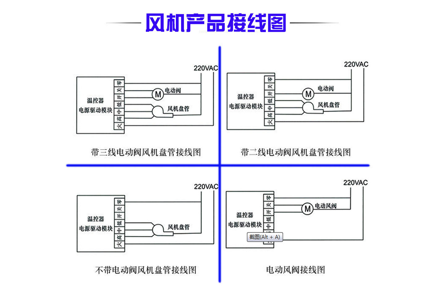 工业冷风机接线图380图片