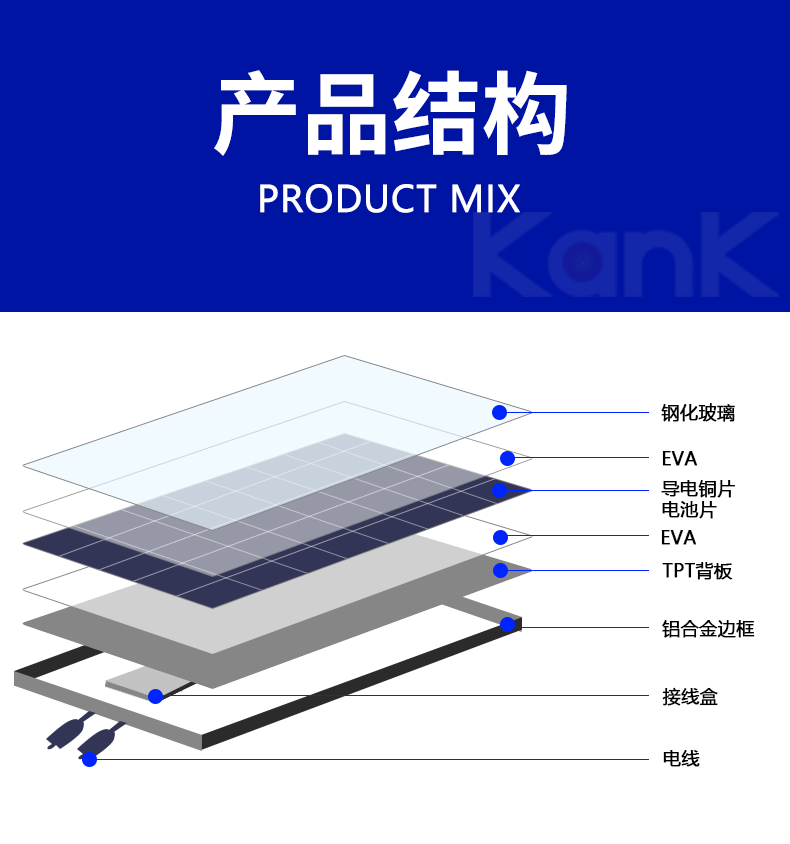 5w6v太阳能电池板 134*234小系统组件单晶光伏板层压板发电板