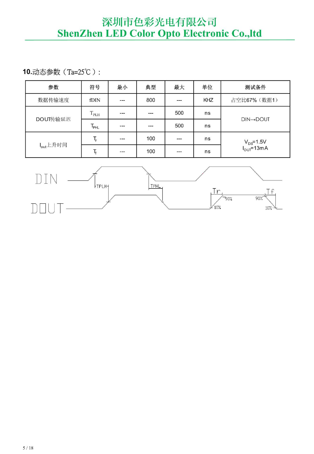 规格书的热阻有什么用,(第20页)_大山谷图库