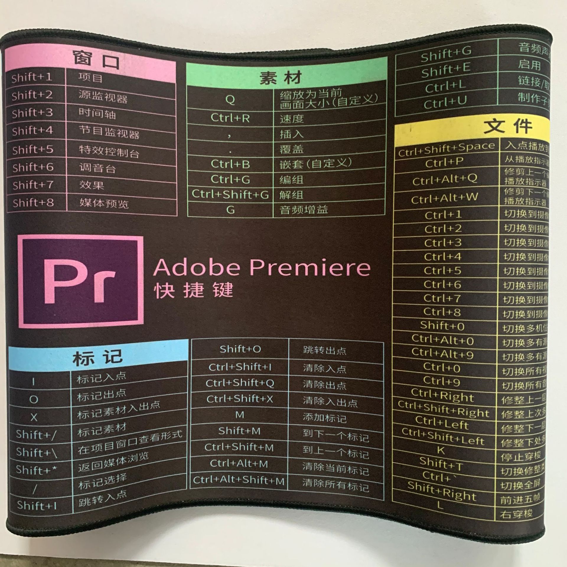 快捷键鼠标垫加厚束口袋包装桌垫现货批发工厂5张起批 量大优惠