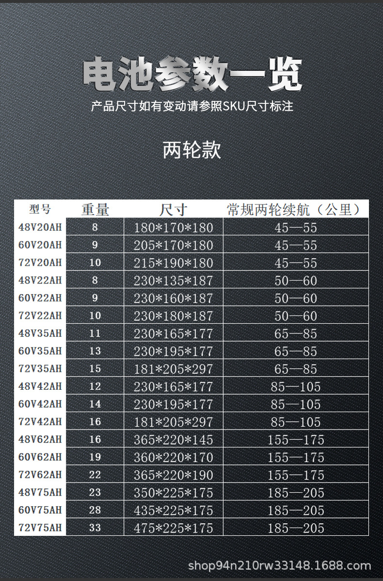 深圳创信72v电动车锂电池60v20ah大容量电瓶48伏35ah外卖专用电池