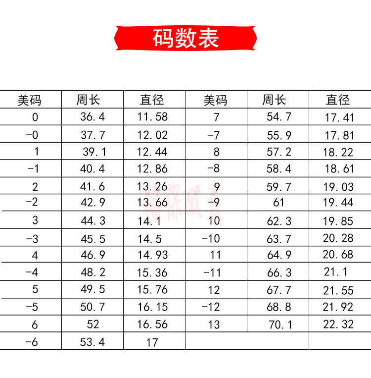 塑料ukus戒指圈介指圈手指圈精准测量美英度环圈尺多颜色可选