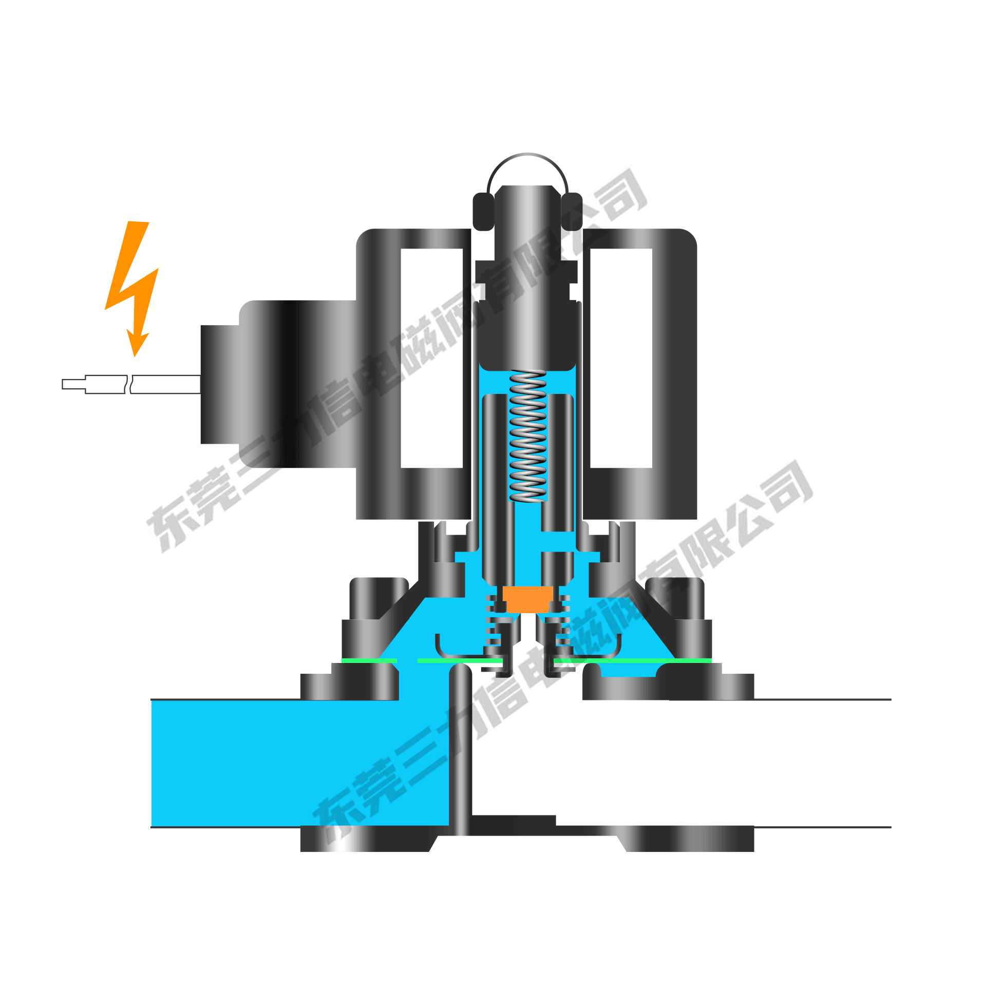 不锈钢常闭电磁阀 通用型常开常闭型水阀ac220v 气阀厂家现货包邮