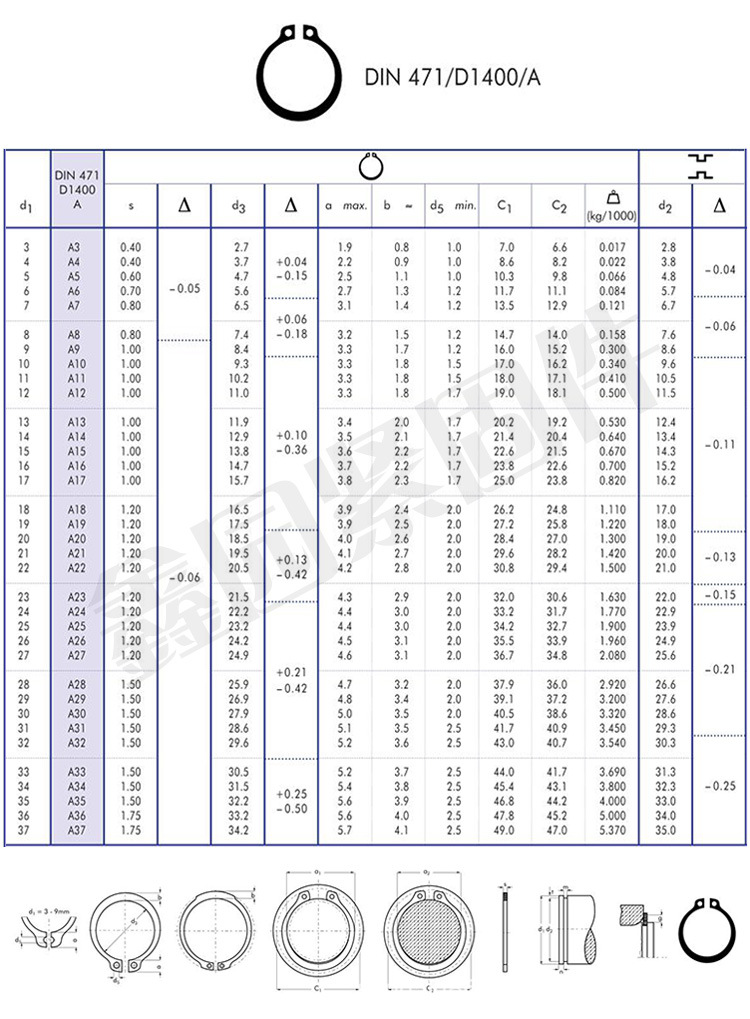 din471b型轴用挡圈国标卡簧片轴用卡簧弹性挡圈卡环