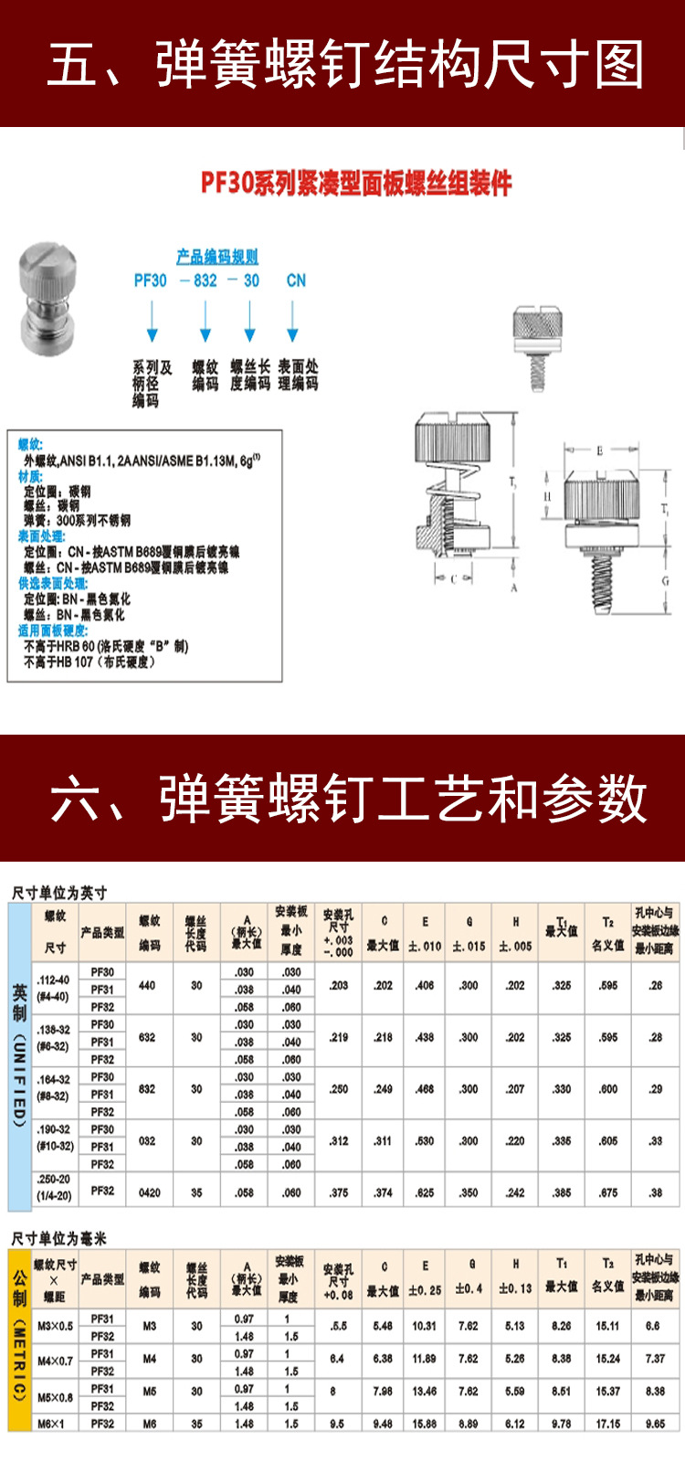 压铆松不脱弹簧螺钉pf31-m3pf32 板金机柜加工螺丝 led显示屏螺丝