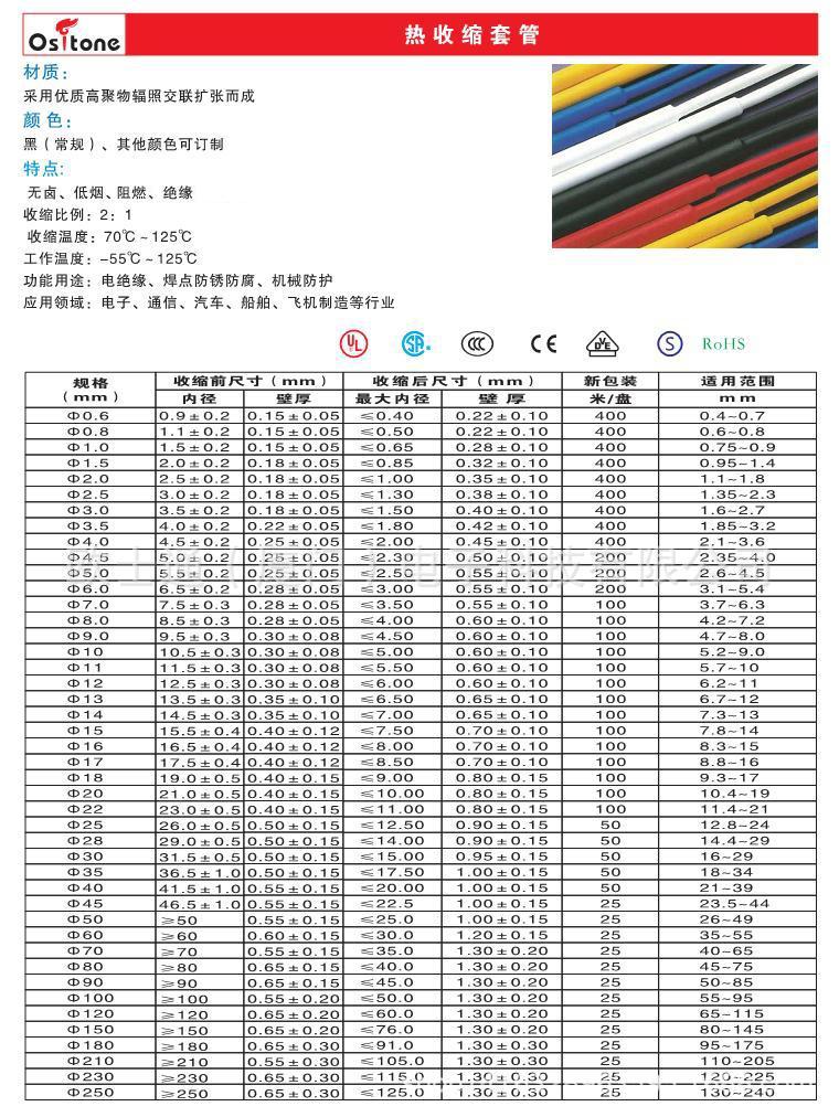 彩色ul高温加厚透明热缩套管 含胶双壁热缩管 沃尔热收缩套管