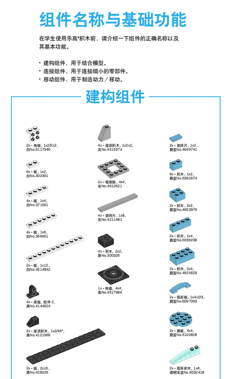 积木零件名称大全图片