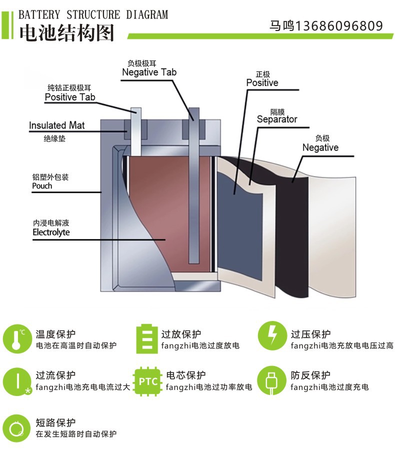 401025聚合物锂电池37v70mah对耳蓝牙耳机智能手表充电电池