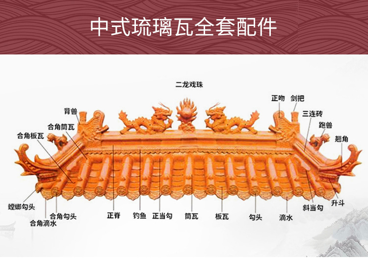 新款黄色琉璃瓦光瓦 古建筑高档别墅瓦片 庭院四合院金黄色瓦片