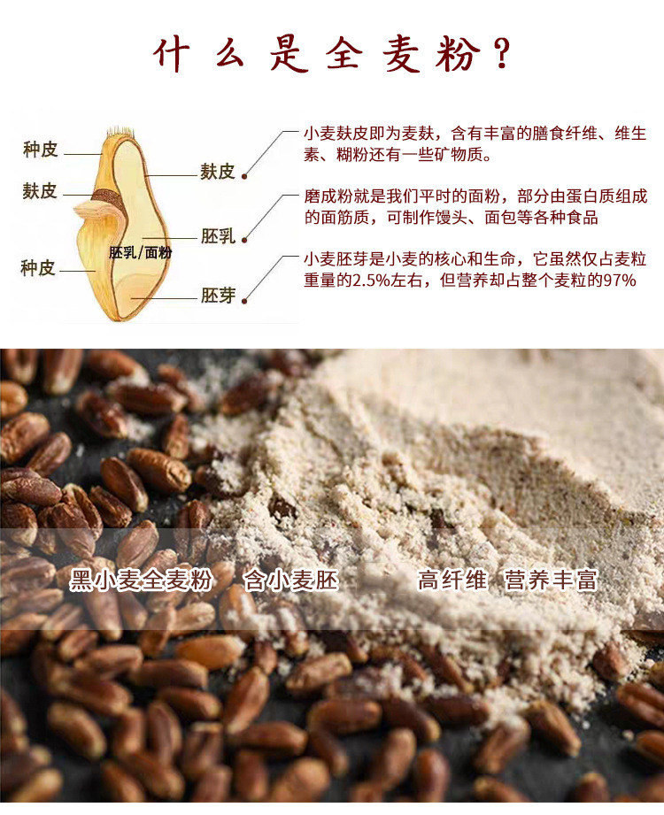 黑小麦面粉改.jpg
