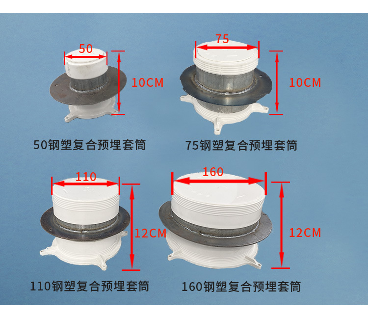 商品描述是否跨境出口专供货源否规格50钢塑复合预埋套筒10cm(40个/箱