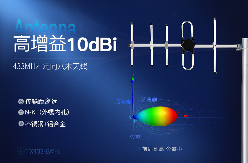 亿佰特433mhz八木天线室外定向高增益天线大功率无线模块网关天线-阿
