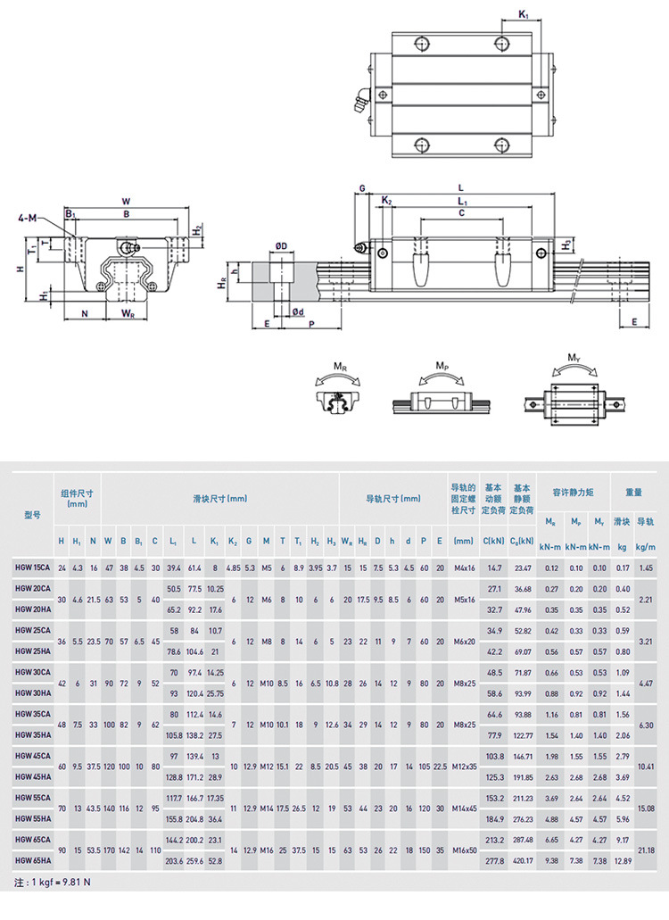 机床导轨桁架机器人机床导轨直线导轨矩形导轨数控机床导轨