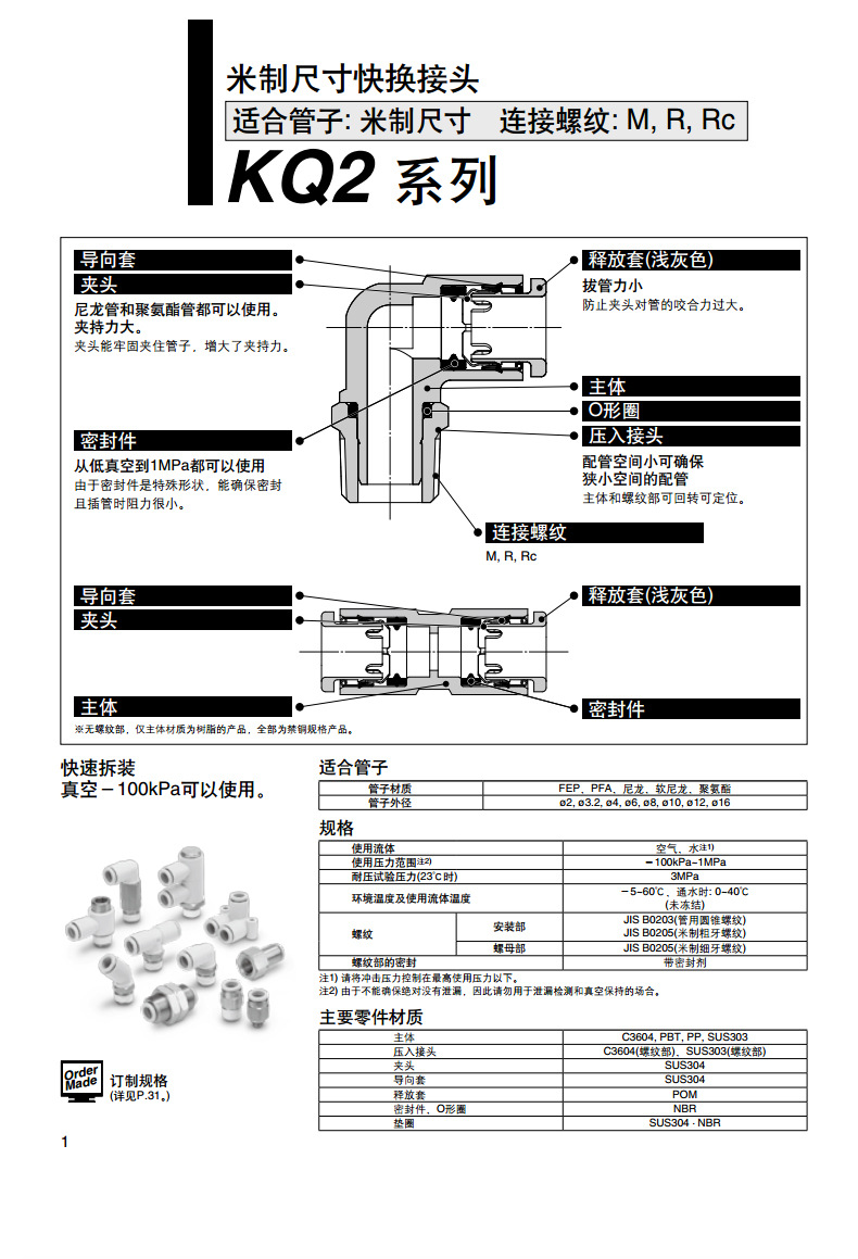 smc型气管y型外丝三通接头kq2u04-m5 06-01 px08-02 10/12-03 04s