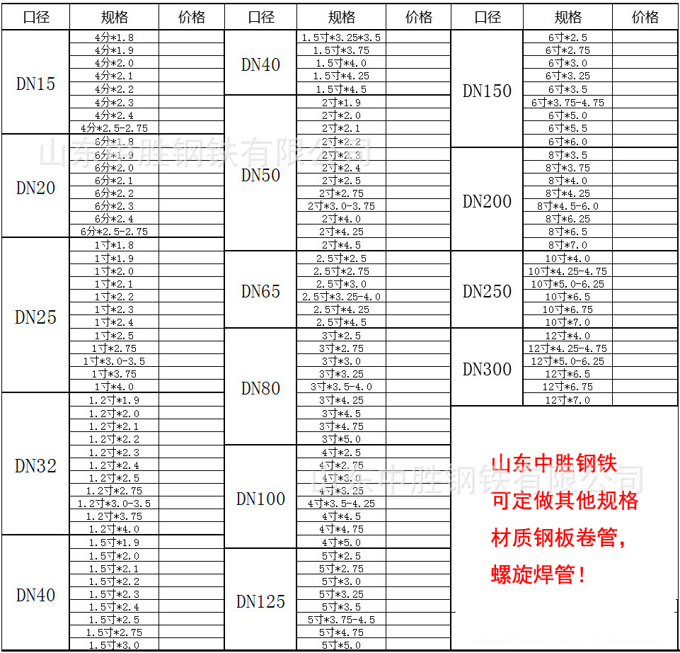 声测管厂家 供应 q235 钳压式声测管 螺旋式声测管 套筒式声测管