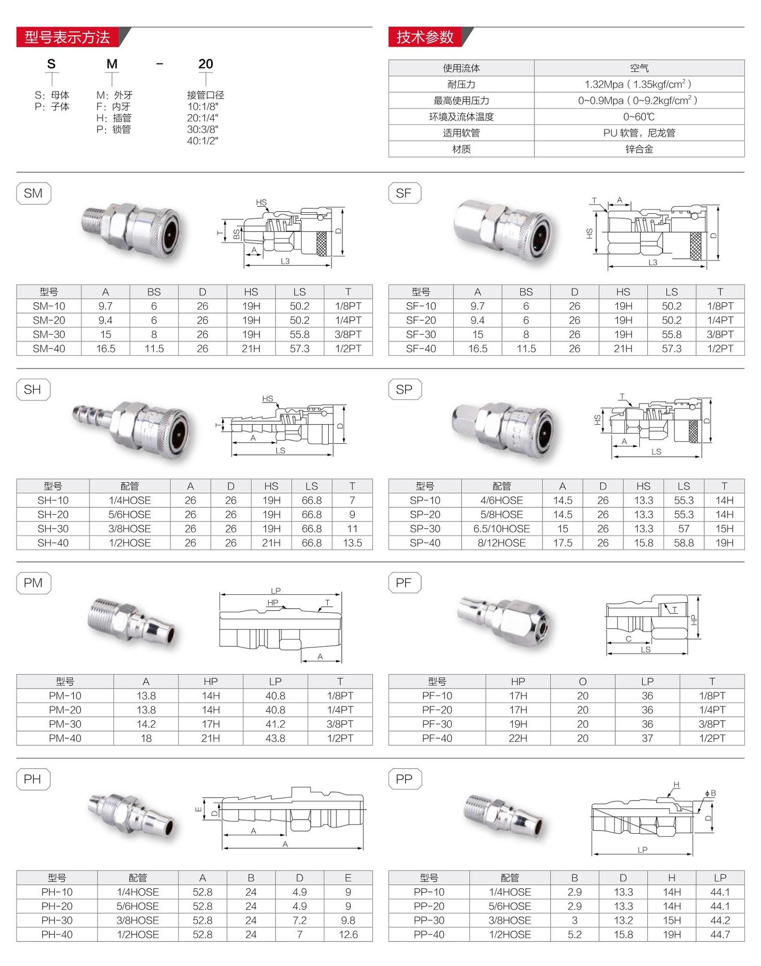 c式快速接头smv圆二通smy圆三通二叉三叉空压机气管接头 直三四通