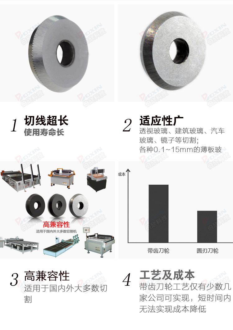 伯欣玻璃切割机刀头银锐朝阳机用划片机合金刀轮刀头划圆异型直线