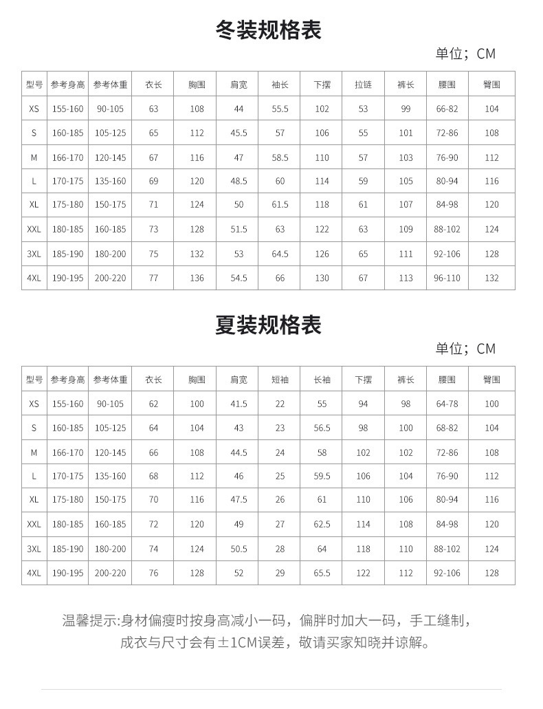 夏季清洁工作服现货 吸湿劳保工作服短袖 厂服工作服 定做批发