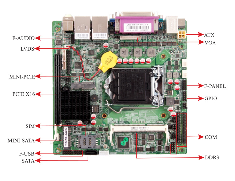 独显主板 h81 pcie x16 lga1150 i3/i5/i7工控机主板 itx主板定制