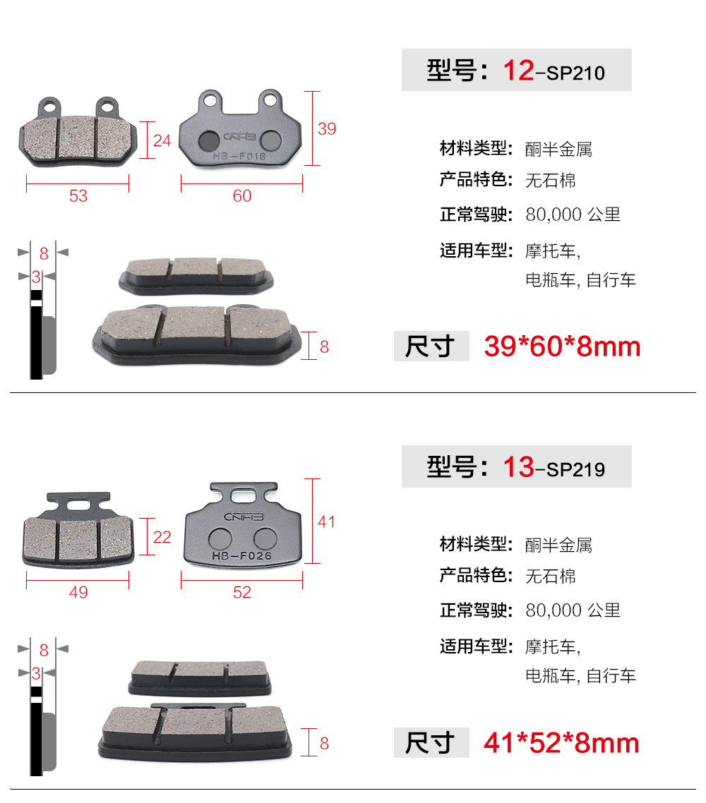 机车配件摩托车刹车片电动车蹄片自行车碟刹皮油刹碟刹制动摩擦片
