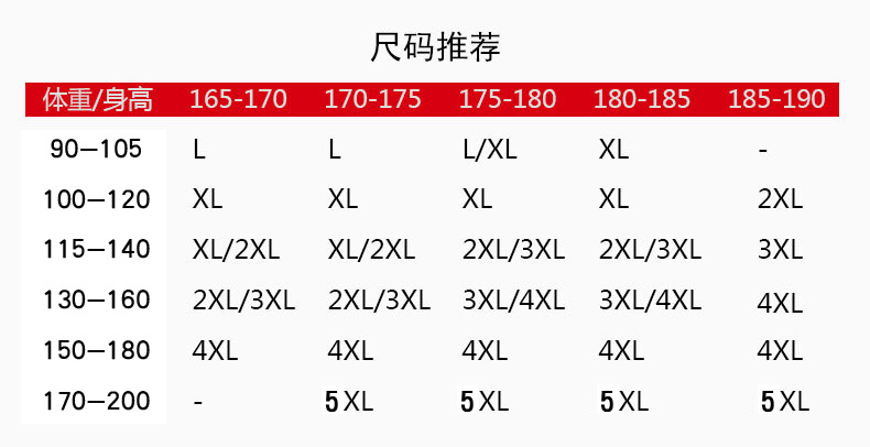 保暖内衣尺码推荐表