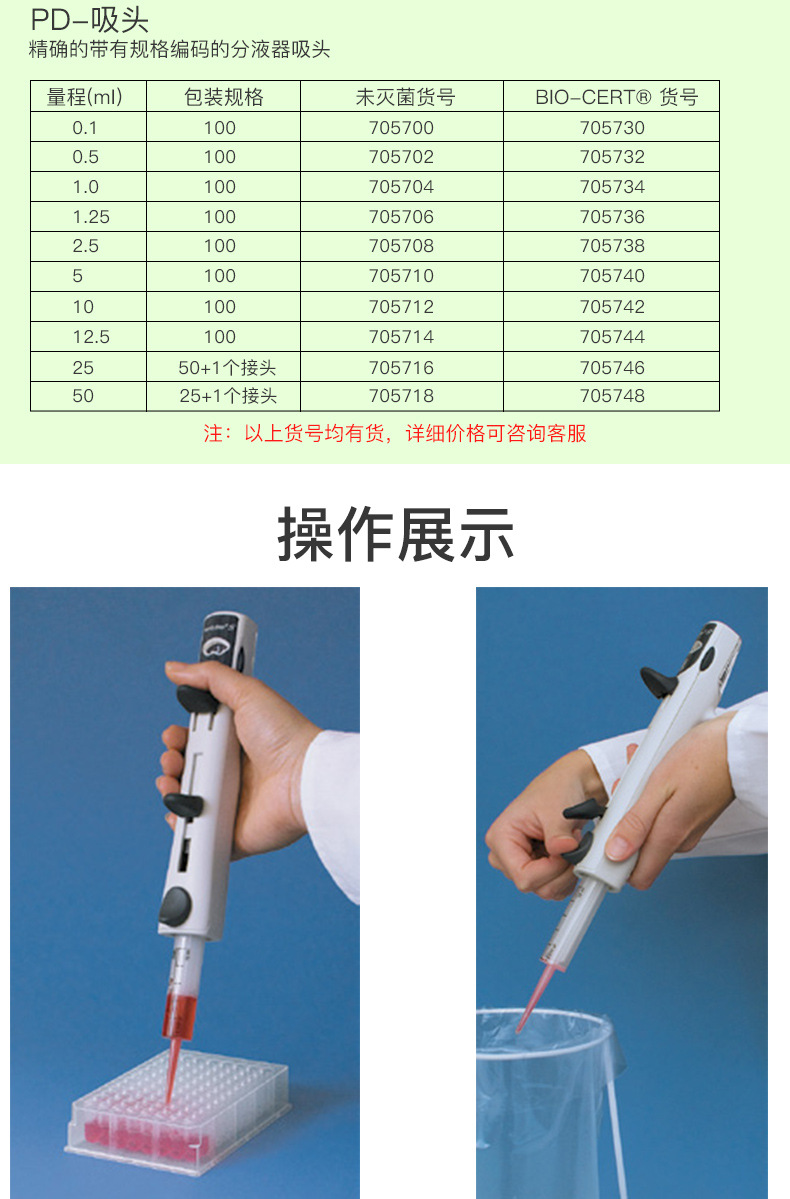 brand/普兰德 货号705110 handystep s手动连续分液器