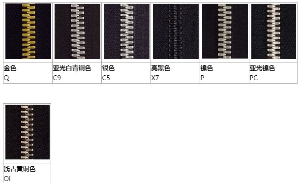 ykk拉链头5号ykk拉链双头双拉头ykk拉头尼龙拉链树脂拉链金属拉链