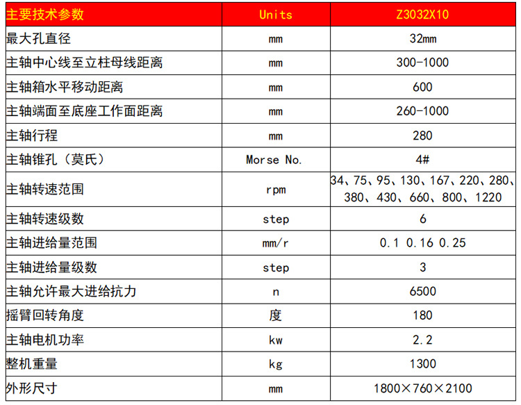 50摇臂钻床参数图片