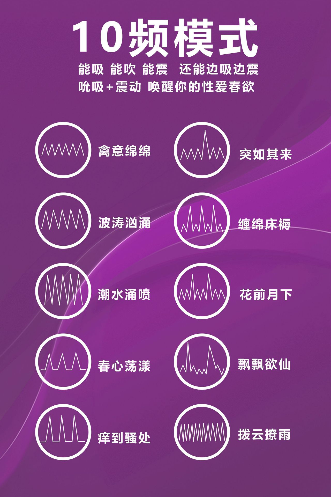 亚马逊外贸吸阴器女用10频吮吸震动棒秒潮情趣跳蛋自慰器情趣用品