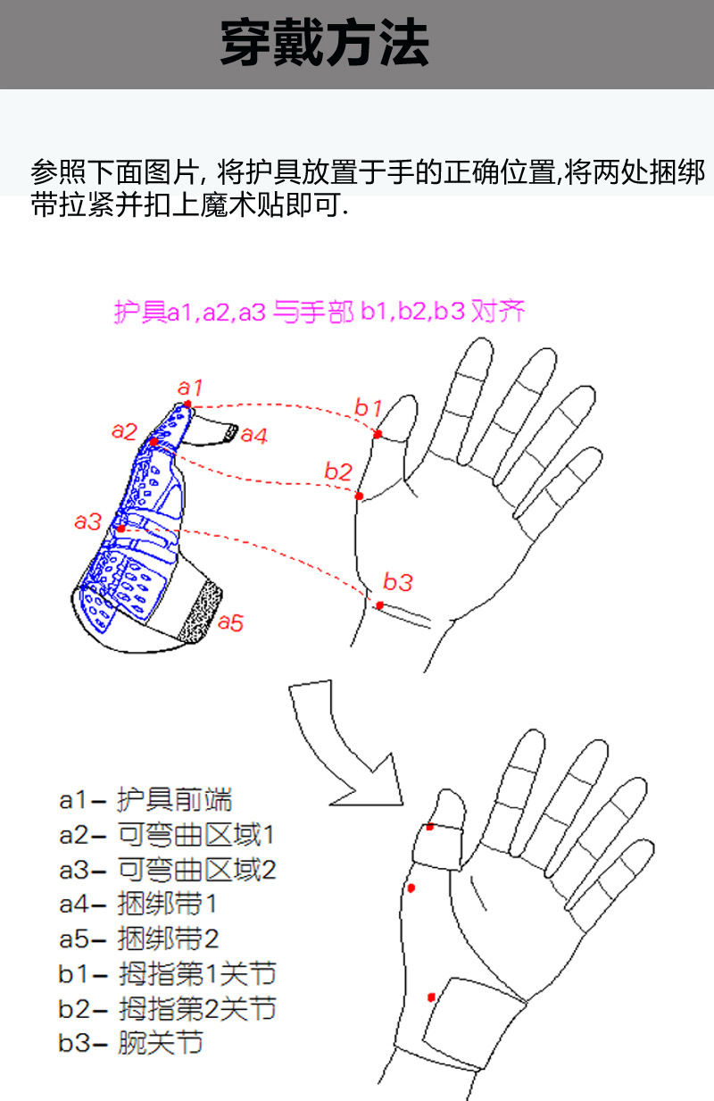 大拇指护腕男女扭伤骨折妈妈手固定护具篮球手腕腱鞘保护指套