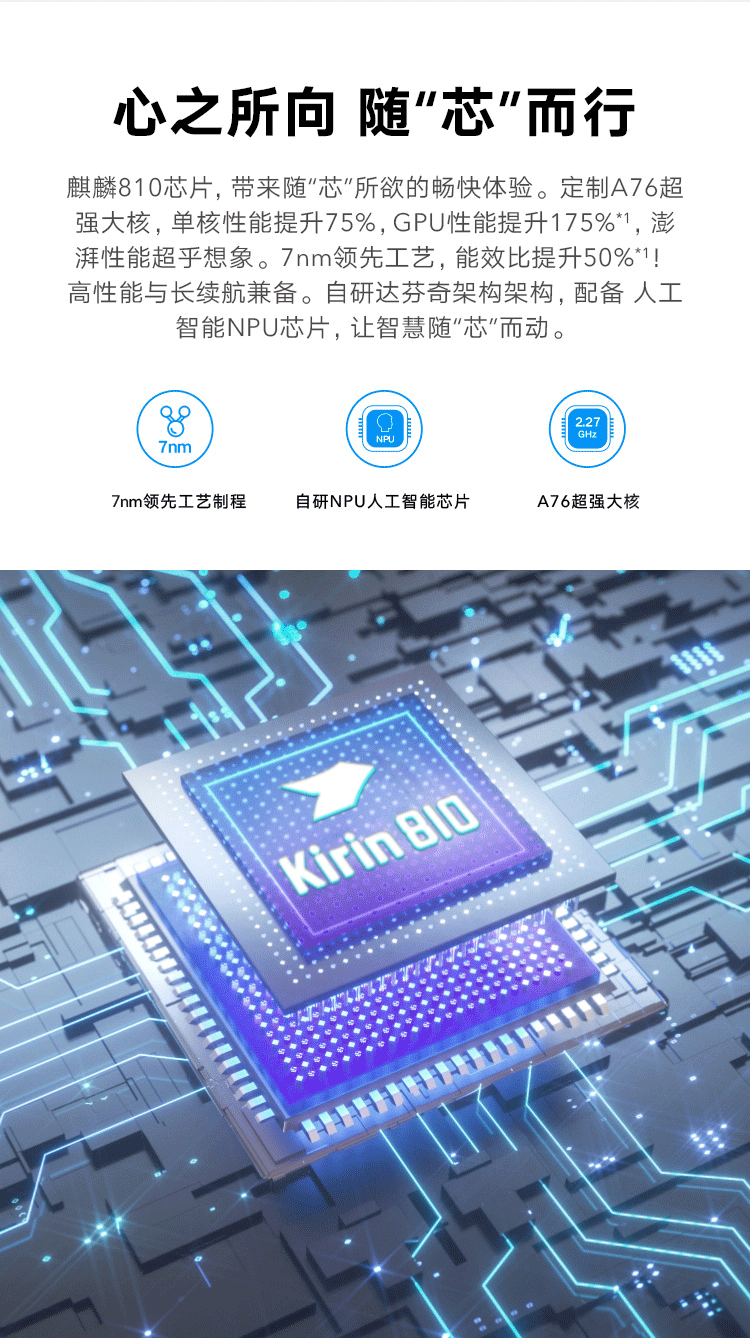 荣耀play4tpro麒麟810芯片oled屏幕指纹225w超级快充华为手机