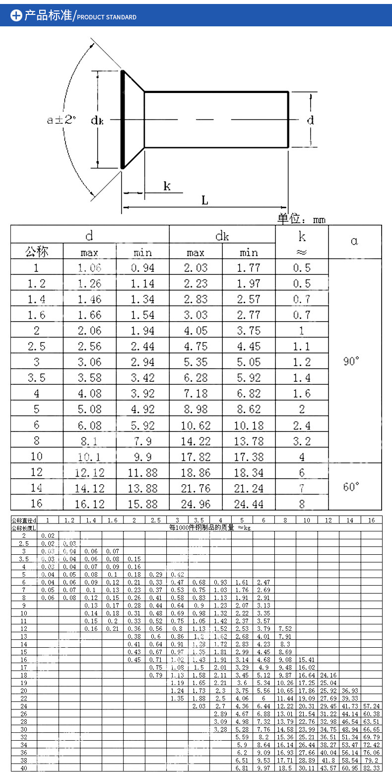 m6m8m10铝沉头铆钉平锥头实心铝铆钉交通标志牌沉头gb869