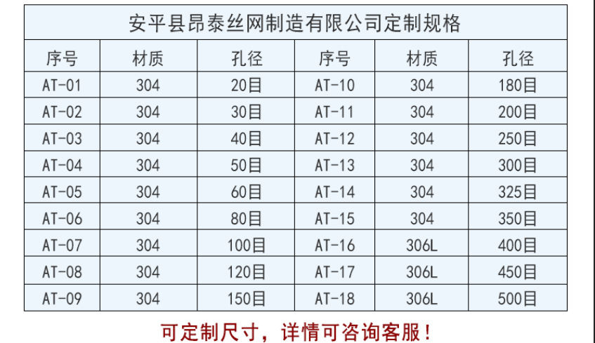 现货304不锈钢网五金建材过滤筛网40 80目编织纱窗网不锈钢丝网片