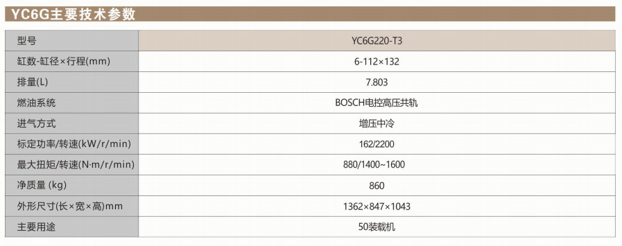50装载机柴油机玉柴发动机yc6g220-t3