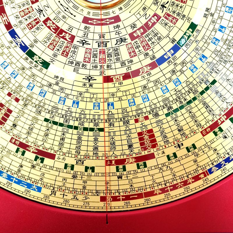 万福堂激光罗盘10寸36层高精度风水盘绿光铝镁合金综合盘宗教用品