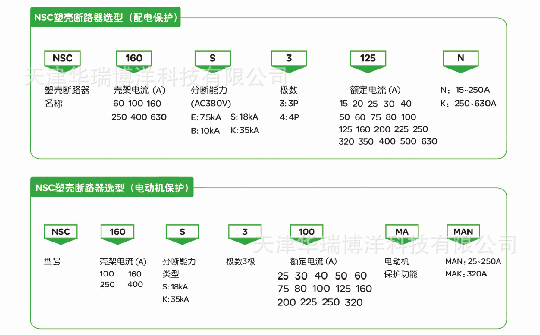 施耐德nsc100s3100n塑壳断路器nsc100s tm100d 3p3d塑壳空气开关