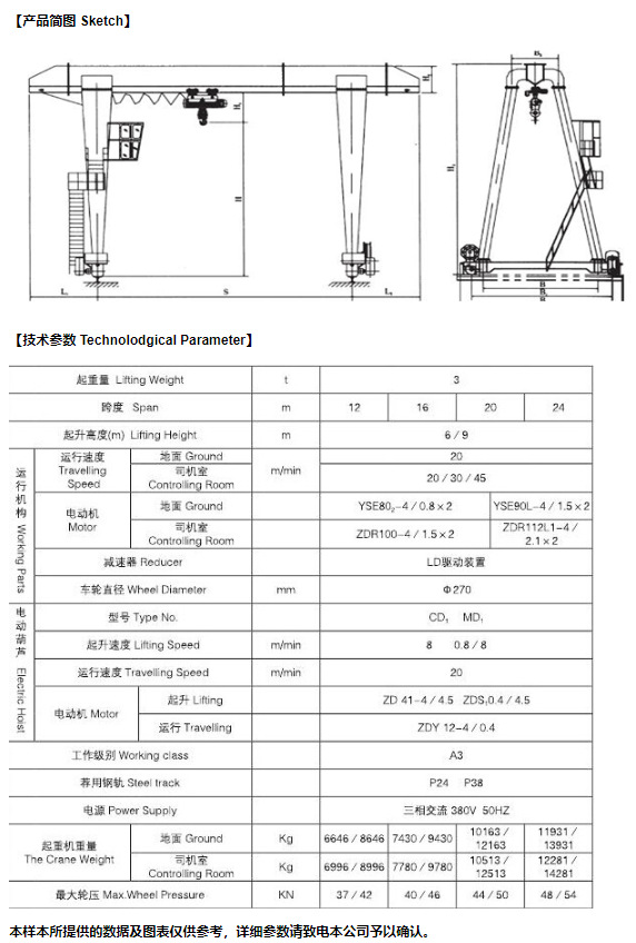 mh电动葫芦半门式起重机 电动葫芦双梁起重机龙门吊 厂家直销