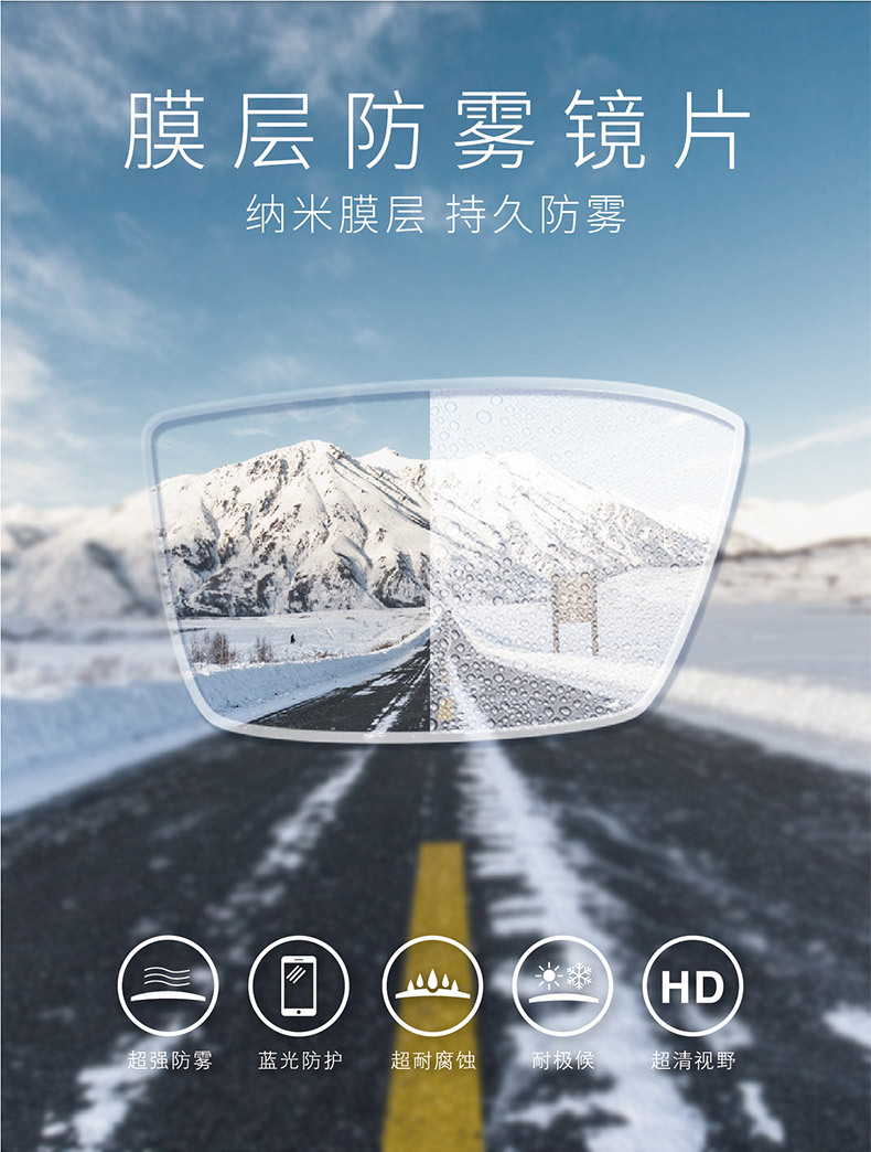 56膜层防雾防蓝光镜片1.61加膜防雾气1.67变色防雾定制眼镜片