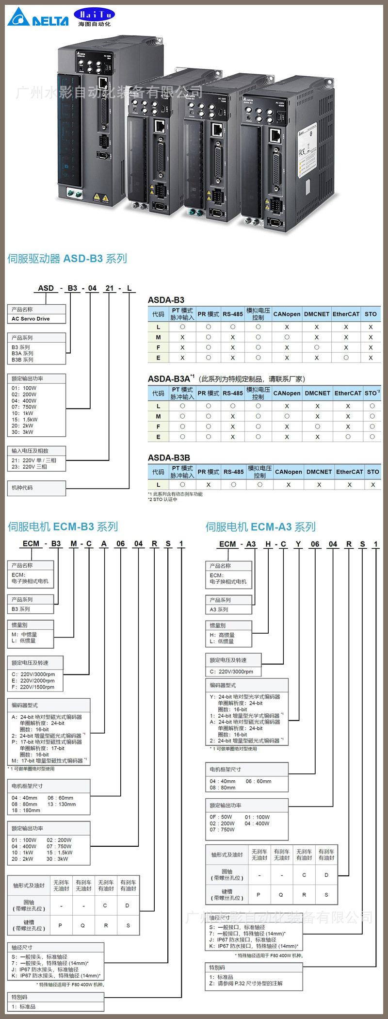 原装正品 台达 asd-b3-0421-e 伺服定位系统 400w 伺服驱动器